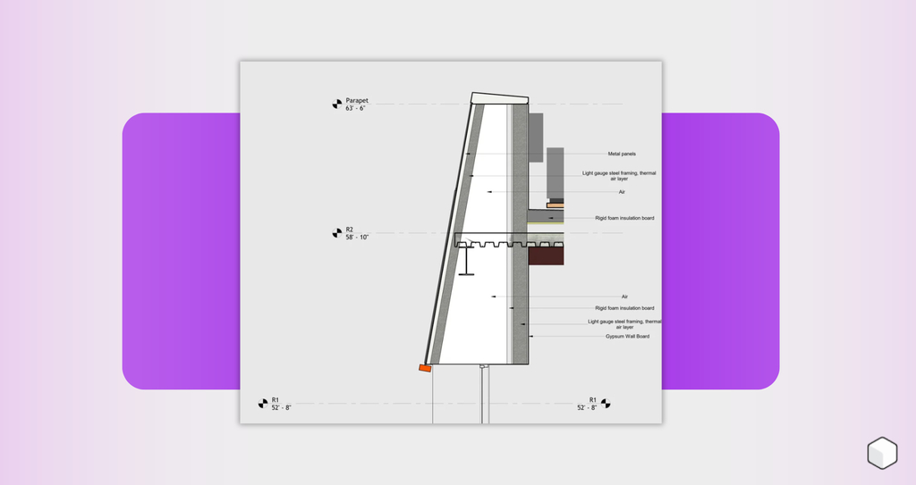 Detailed wall section drawing showing façade layers including metal panels, thermal steel framing, air gaps, and rigid foam insulation. Elevation markers indicate heights: Parapet at 63'-6", R2 at 58'-10", and R1 at 52'-8". Created using Autodesk Revit for architectural detailing and thermal analysis.