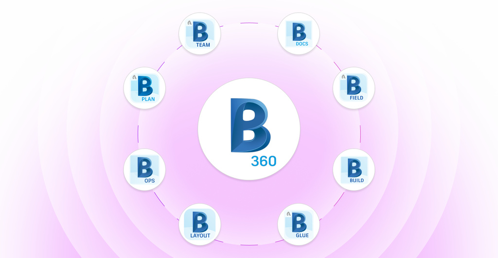 Logos de todos os tipo de BIM 360
