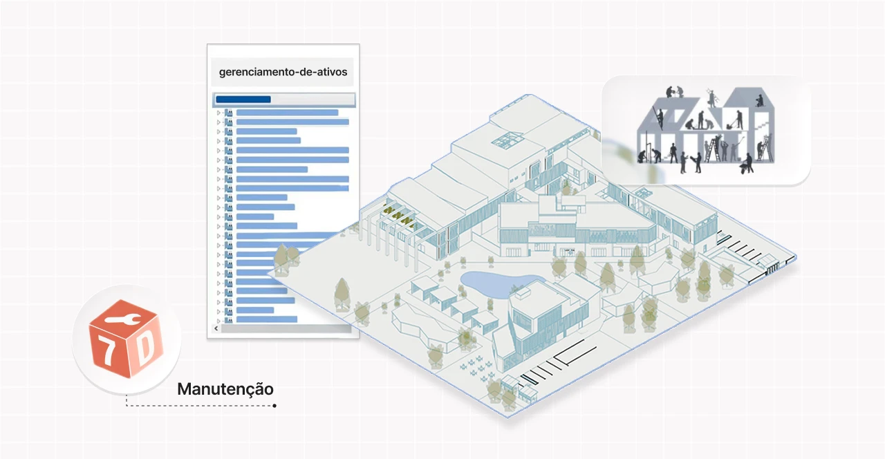 Imagem de um condomínio residencial com áreas comuns, incluindo uma piscina e espaços para atividades ao ar livre, além de gráficos de gerenciamento de ativos e manutenção.