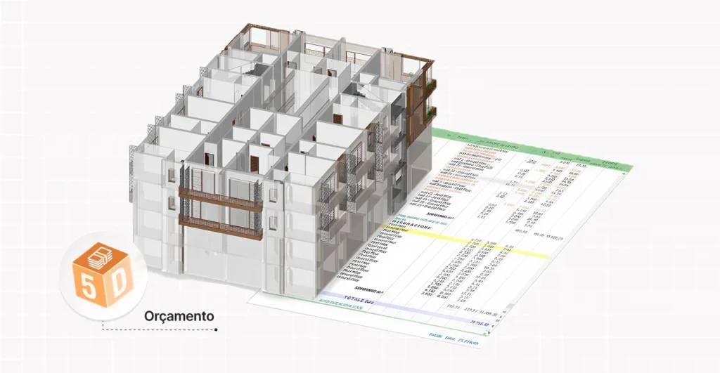 Modelo 3D de projeto de construção de uma casa com detalhes internos e orçamento detalhado ao lado, ideal para planejamento de obras e reformas.