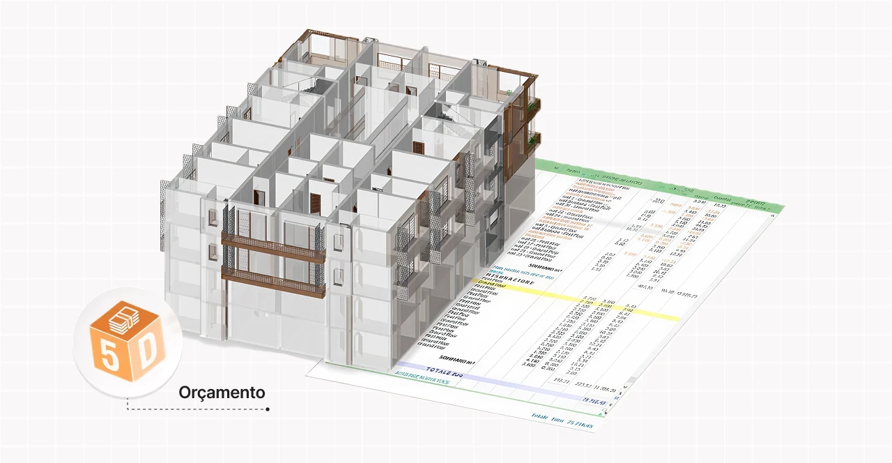 Modelo 3D de projeto de construção de uma casa com detalhes internos e orçamento detalhado ao lado, ideal para planejamento de obras e reformas.