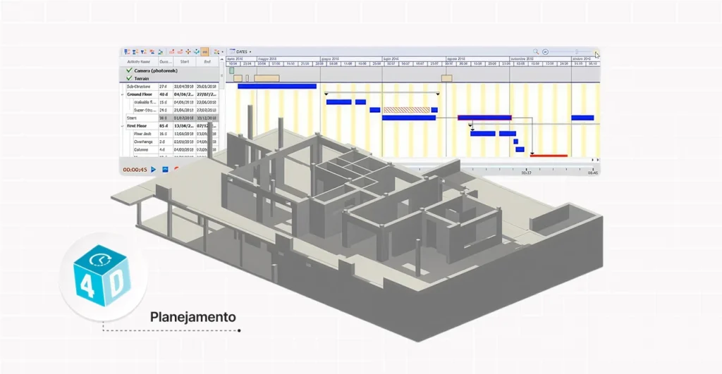 Imagem de um projeto de planejamento arquitetônico em 3D com cronograma de tarefas em uma tela de computador, destacando etapas de construção de um edifício.