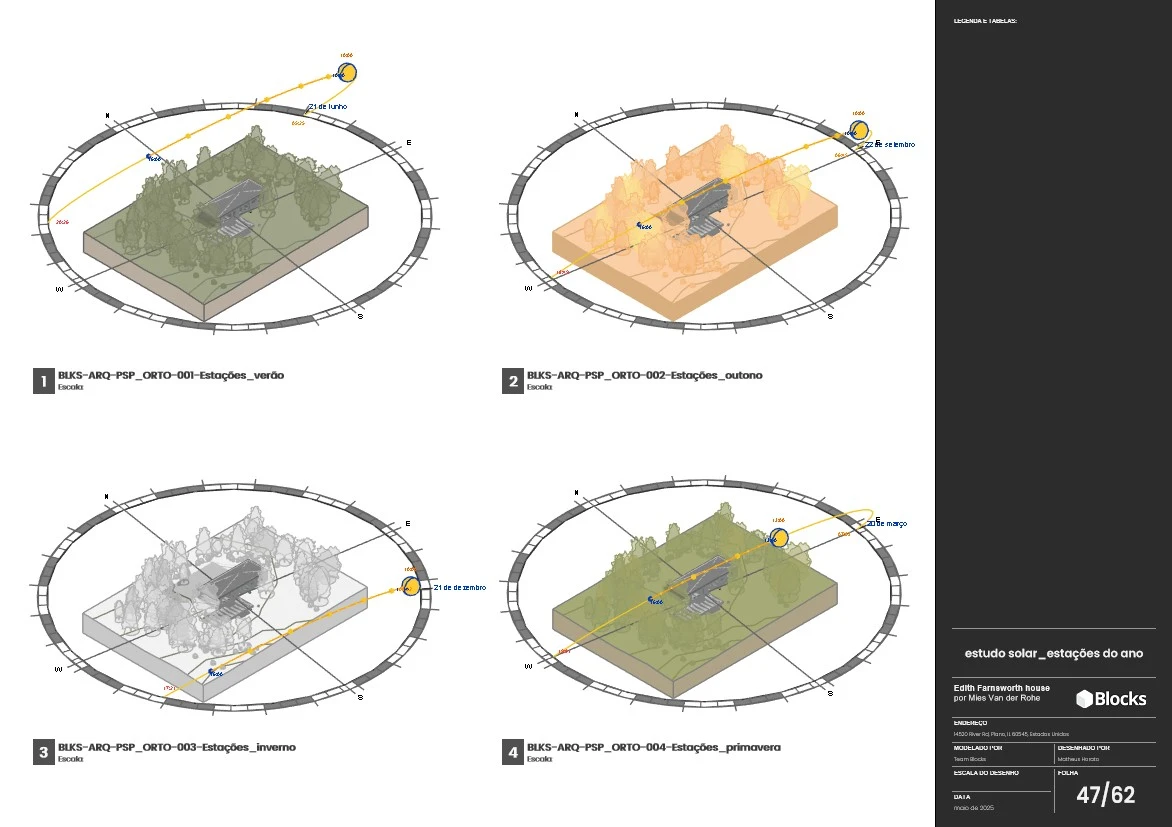 Análise detalhada da casa Farnsworth com diferentes estações do ano, destaque para o design inovador e o ambiente de estudo solar, ideal para entusiastas de arquitetura sustentável.