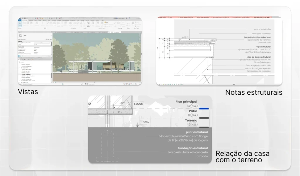 Imagem detalhada do projeto da Casa Farnsworth, incluindo vistas, notas estruturais e relação do edifício com o terreno, ideal para quem busca informações sobre arquitetura residencial moderna.