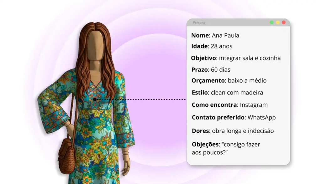 Imagem ilustrativa de uma personagem feminina representando uma estratégia de marketing para arquitetos, destacando planejamento e comunicação eficaz.