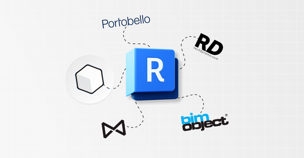 Logotipo do Revit rodeado por ícones e nomes como BIMobject, Portobello e Revit Dynamo, ilustrando onde achar a biblioteca padrão e famílias para Revit em diversas fontes.