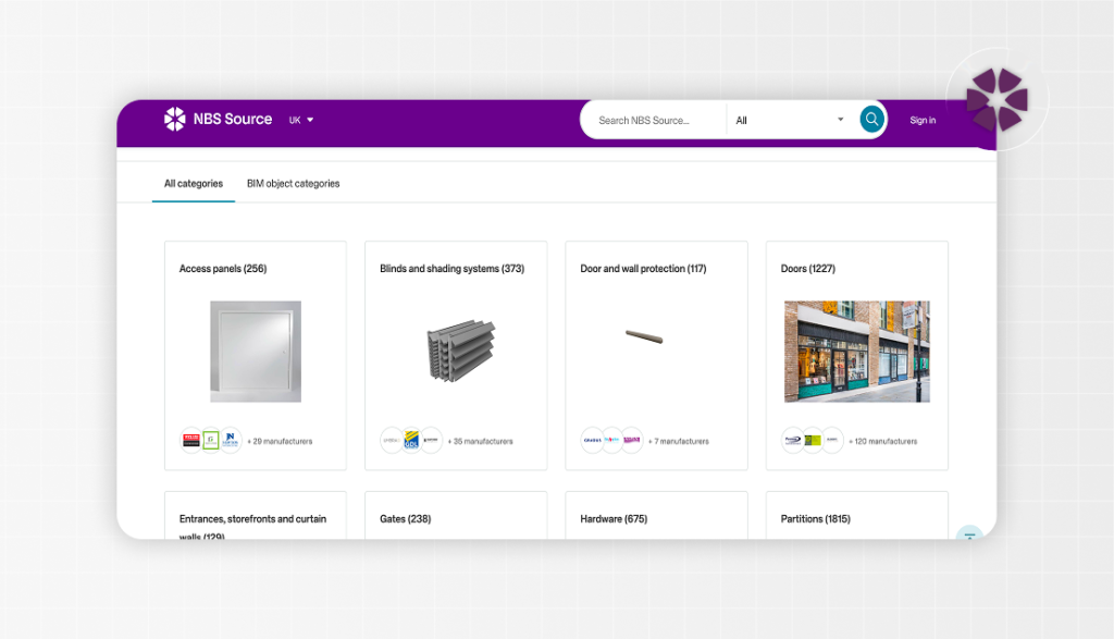 Melhores sites para baixar família revit grátis: NBS