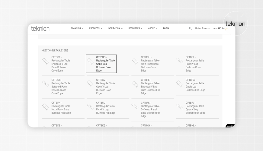Melhores sites para baixar família revit grátis: Teknion