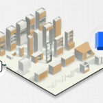 Variados componentes e modelos de cozinha modulada em Revit dispostos em 3D, ideais para projetos e design de interiores.